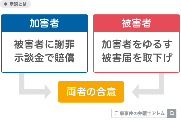 Amazon.co.jp: 本番行為NGのはずが…。デリヘル嬢の面接にやってきた女の子に店長自らナマハメ指導!3 [DVD] : デリヘル嬢志望4人,