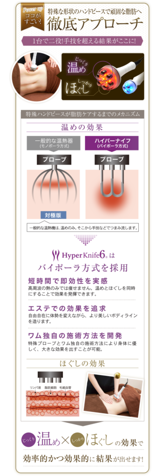 クリンクルエステ ここが凄い！⑧ – 南房総美容室クリンクル 鴨川・館山