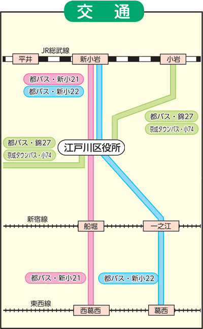 2023住みたくない街ランキング】西葛西駅はやばい？悪い評判3選！お客様の声や独自統計データをもとに解説 | 住まい百科オンライン