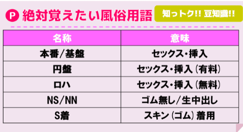 最新】松戸/新松戸の深夜２時過ぎまで営業風俗ならココ！｜風俗じゃぱん