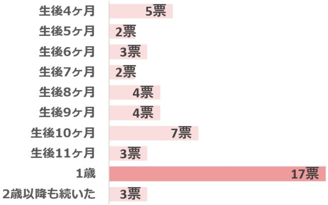 ASCII.jp：夏は肌色多めで遊びたい！おすすめSteamセクシーゲーム9選