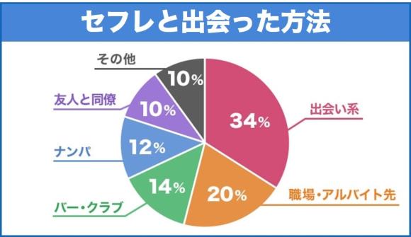 ハッピーメール体験談】千葉県市川市の童貞２９歳が人妻と初エッチ | 人妻セフレをつくる出会い系ブログ『であであ』