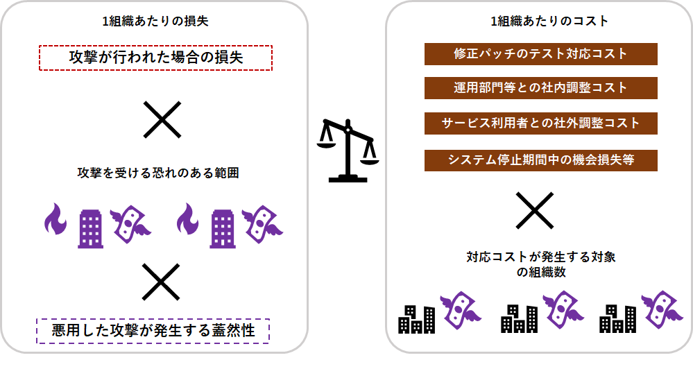 アリバイ (ありばい)とは【ピクシブ百科事典】