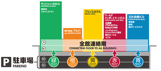 日本、東京都のカオサンワールド両国ホステル、2024年の価格、ホテルの予約