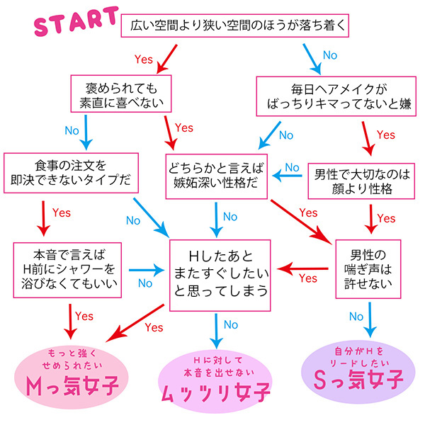 女性用風俗にドM美魔女が降臨。性感マッサージですっかりメス顔。禁断の挿入希望 : 画像ナビ!