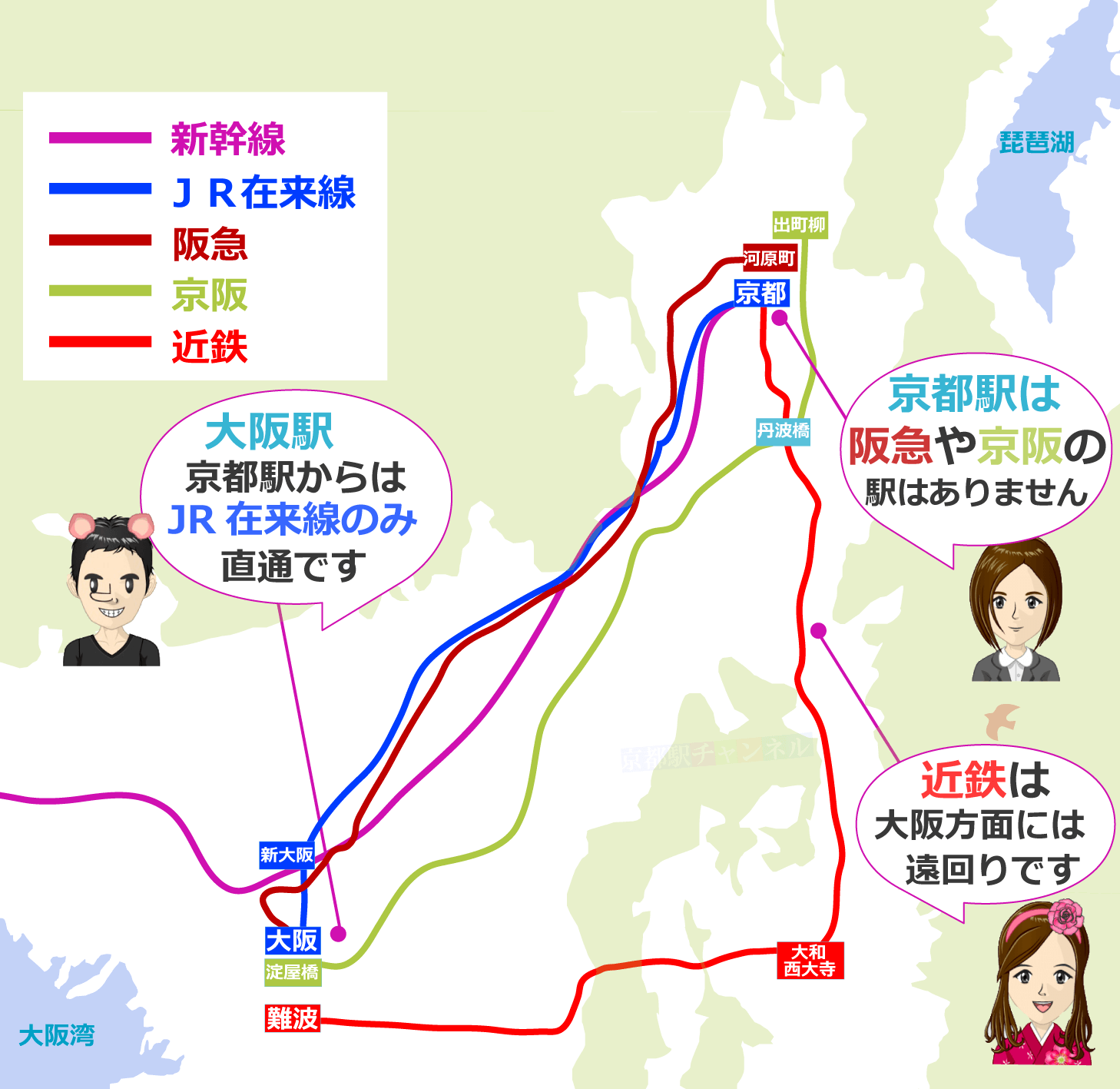 他社線からの乗換案内：京都エリア | 京阪グループ