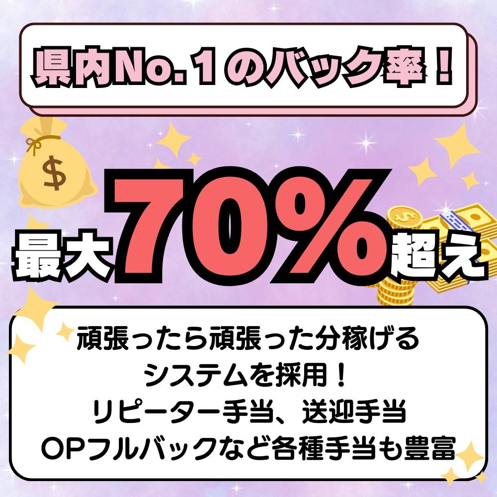 新潟・長岡・上越 | 風俗求人『Qプリ』