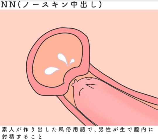 絶対本番出来る生中出し風俗嬢 大入り - フリー3 -