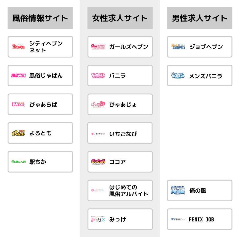 風俗経営サクセスサポート｜Information 店舗様管理画面内『 お問い合わせフォーム 』改修のお知らせ