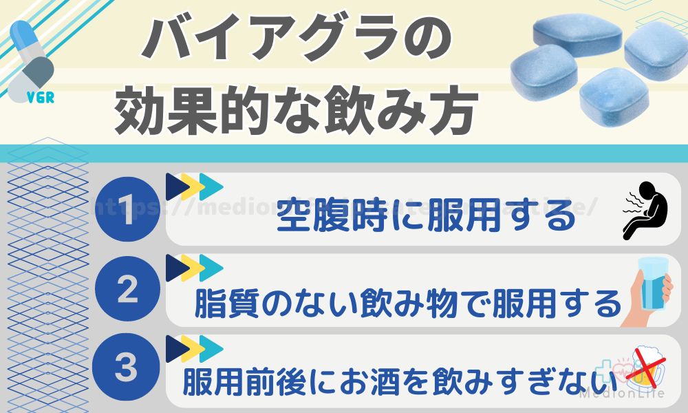 バイアグラ100mg(トルコ製)通販｜ED治療薬｜効果・口コミ・副作用・用法用量｜ユニドラ