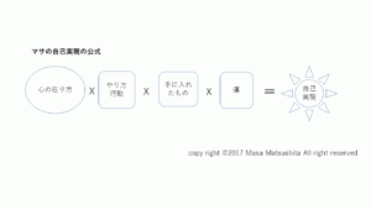 バイオフィリックデザインとは？意味や効果、導入のメリットを分かりやすく解説 | Garage