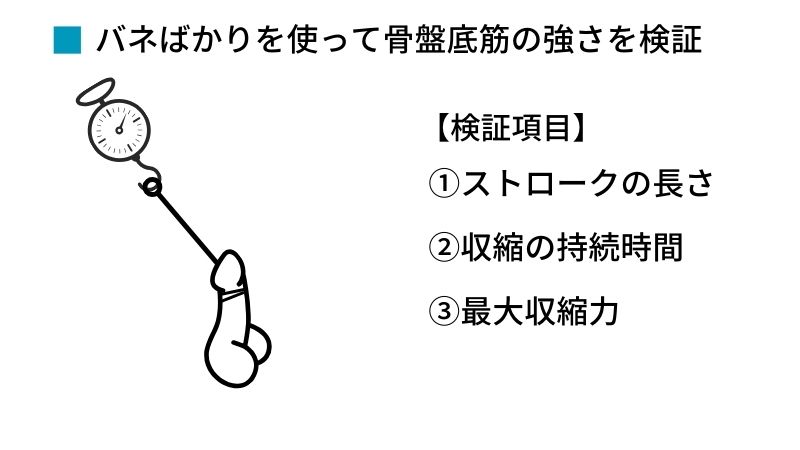 50%OFF】【失禁注意!】誰でも出来る!決定版「はじめての」脳イキ!ノーハンドオナニー中級編～射精感を遥かに超える女性と同様の深いオーガズム～【PC筋+催○式】  [空心菜館] | DLsite