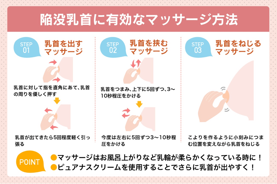 乳首でイケるほどチクビが敏感な私だからこそチクニーするほど乳首イジられ好きなM男をゆっくりじっくり愉しませてあげられる 小出亜衣子 [DVD]