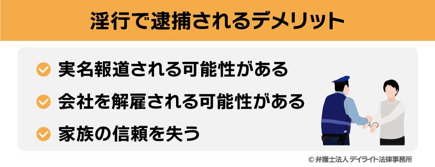 淫行条例とは？弁護士がリスクや対処法を解説 | 刑事事件の相談はデイライト法律事務所