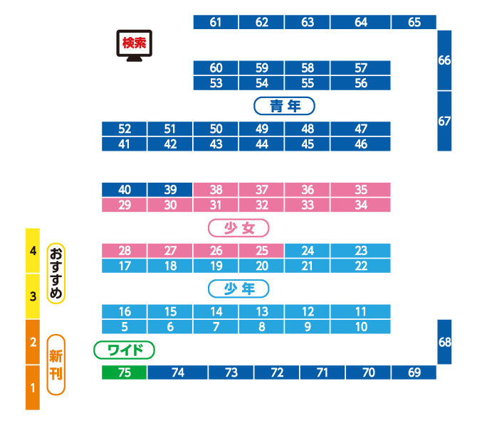 伊勢原市下糟屋 1期 全3棟