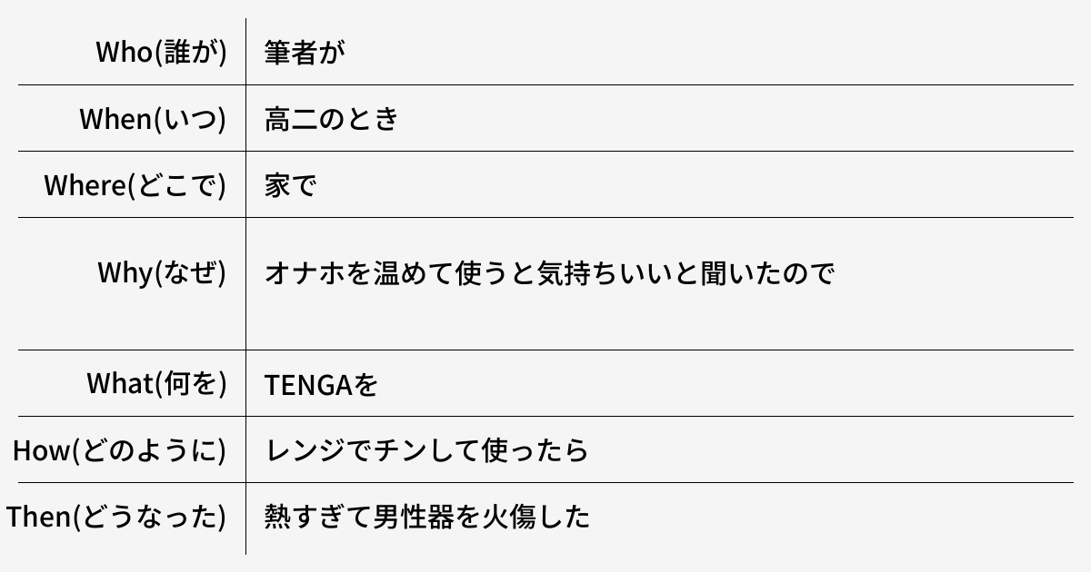 渚いくの珪藻土スティック アフタードライ -