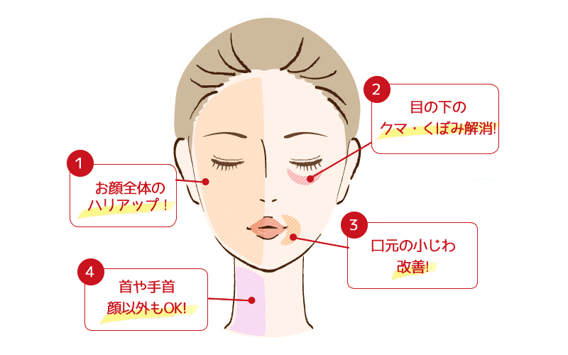 顔を洗うジェルの化粧水」お試し１００円 | 「顔を洗うジェル」お試し100円