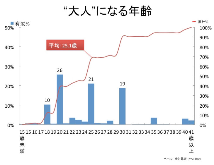 大器晩成」は○○だった？！ 新情報を盛り込んだ『新レインボー小学ことわざ・四字熟語辞典 改訂第２版（オールカラー）』新発売