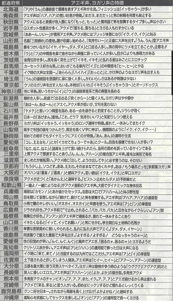 ご近所トラブルには喘ぎ声！？隣人と揉めずに騒音をなくす裏技 | テレ東・ＢＳテレ東の読んで見て感じるメディア テレ東プラス