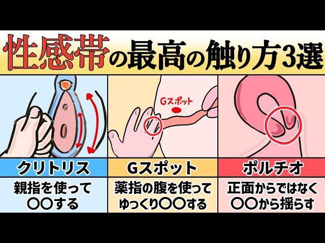 クリオナ（クリトリスオナニー）とは？ 気持ちいいやり方・グッズを紹介 |