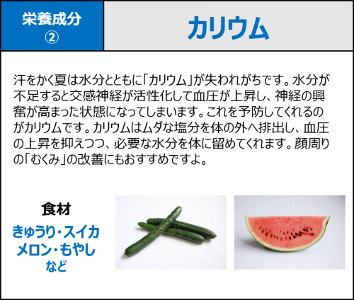 管理栄養士が教える性欲コントロール時短レシピ！性欲を向上させたい「ムラムラメシ」、性欲を抑えたい「 悟りメシ」｜@DIME アットダイム