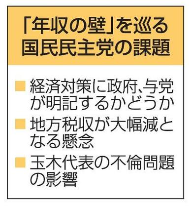 トランプ氏不倫口止め事件の免責特権認めず | 新潟日報デジタルプラス