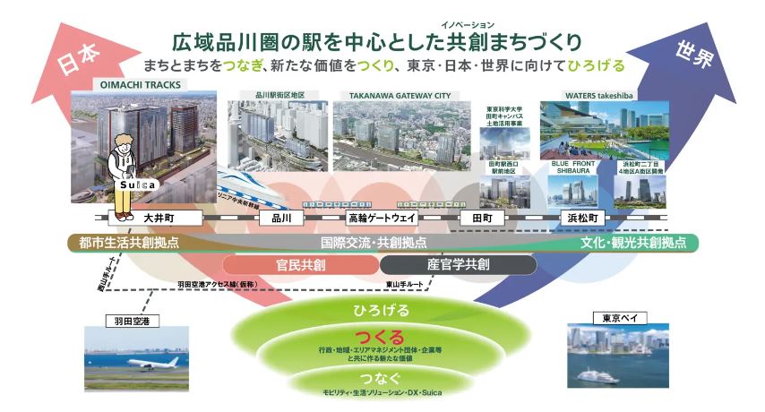 東急》交換が進む東急のLCD、大井町線6000系でラストの1本 - えのきだけの気ままなブログ