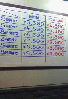 新宿・歌舞伎町の風俗求人から体験入店を探すなら【体入ねっと】