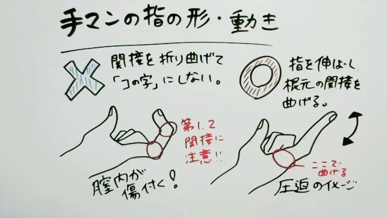 Gスポットについて解説！手マンのやり方と押さえておくべき注意点 | ユメトノ