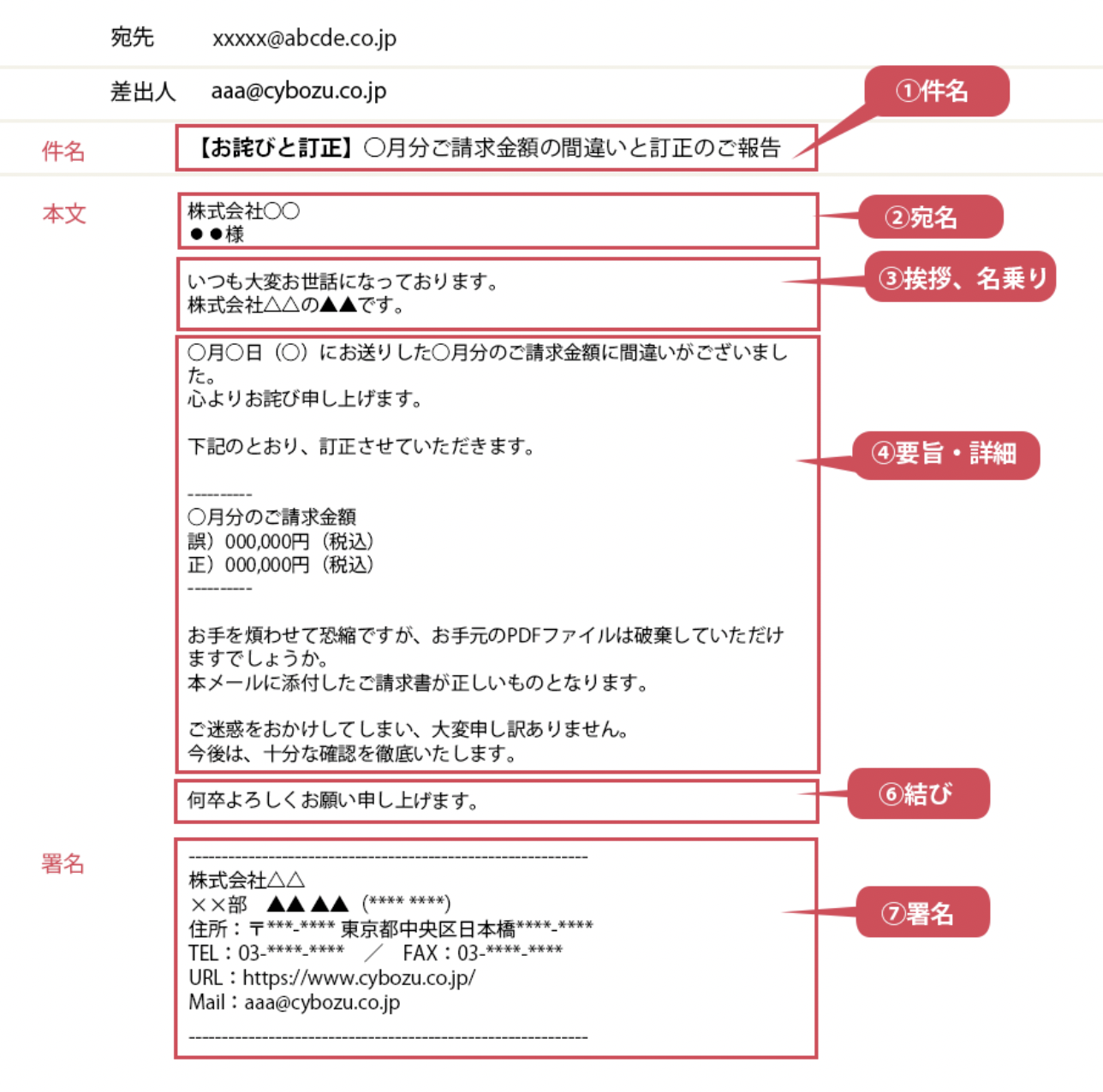 人と自分を比べそうになるのを克服する方法は？【今日の言葉】｜神崎修生＠福岡県 信行寺