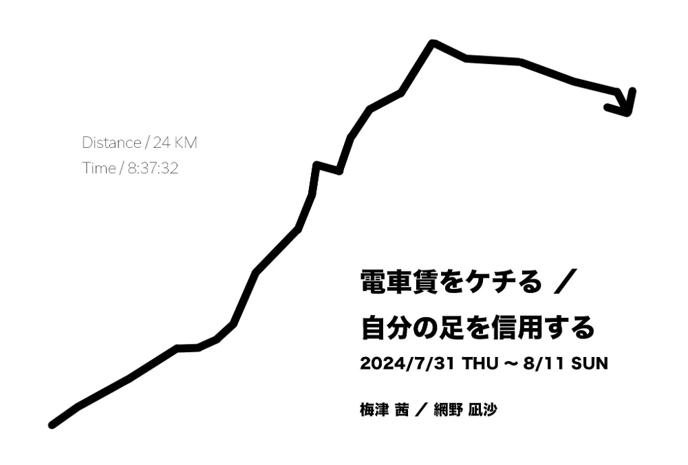 大学スポーツ×世界水泳】大会事前インタビュー⑦ 池本凪沙／世界選手権2023福岡大会 | 中大スポーツweb