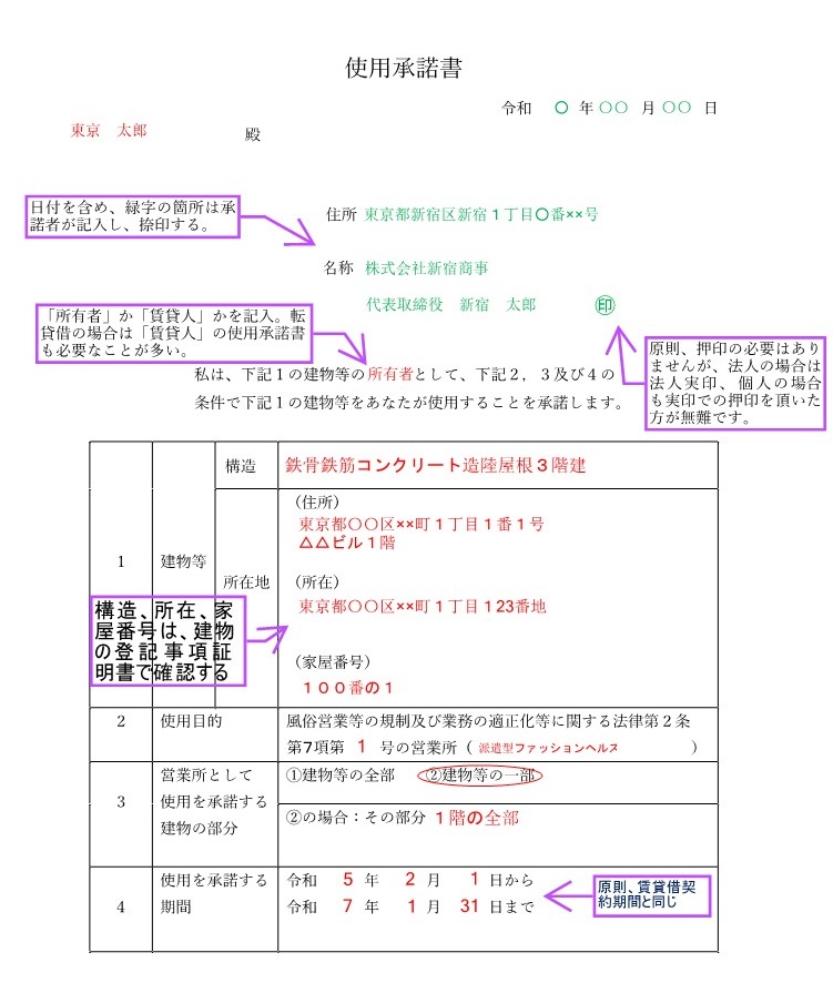 蜜系アロマ＆回春エステ エナジー（新宿・池袋発～都内23区）の店舗情報｜高級デリヘル.JP