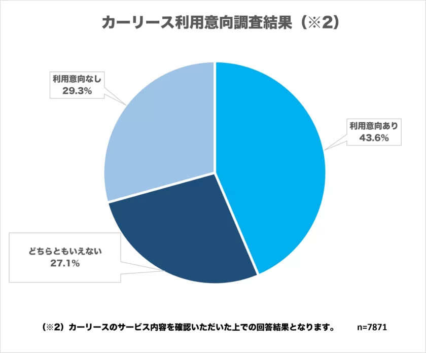 事業の最先端から語る日本のステーブルコイン | Peatix