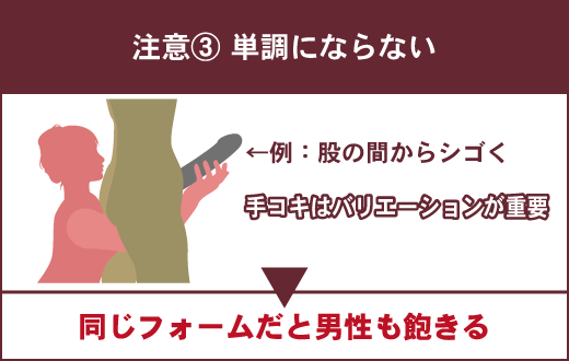 男 同士 セックス やり方