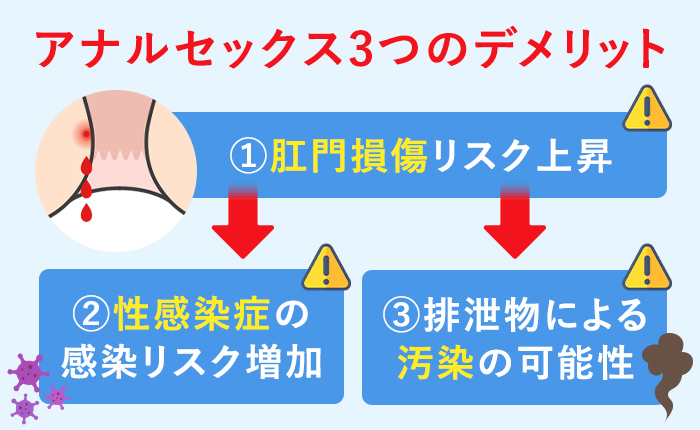 画像閲覧注意】 - 22歳女です。お見苦しいものですみません -