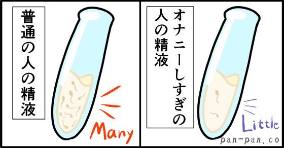 思い立ったら5秒でできる「男の枕オナニー」のやり方｜快感を高める6つのコツとおすすめ抱き枕を紹介！｜駅ちか！風俗雑記帳