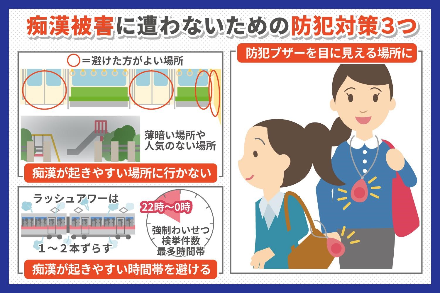 10年足らずで激変した…40代の漫画家が駅の｢痴漢犯罪防止ポスター｣を見て受けた衝撃｜Infoseekニュース