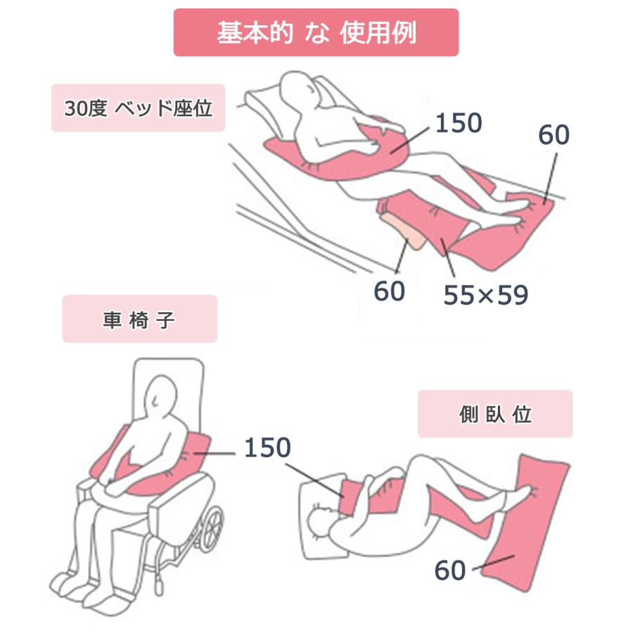 押し車（おしぐるま）の方法、やり方とは？イラスト・画像で解説！ - 夜の保健室