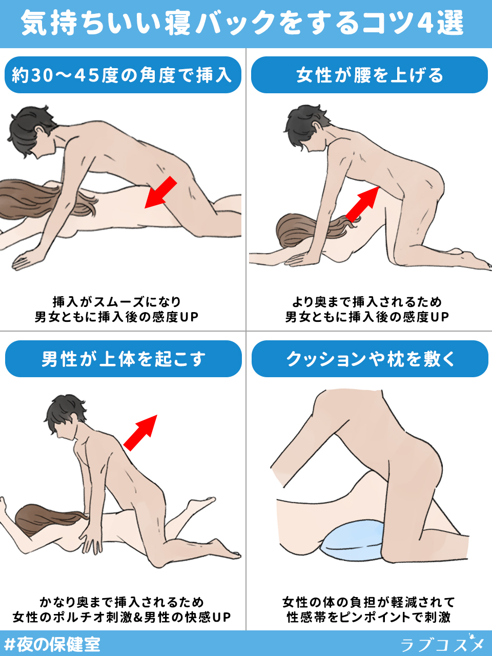 中イキのやり方・コツとは？膣イキにおすすめの体位やコツを丁寧解説【快感スタイル】