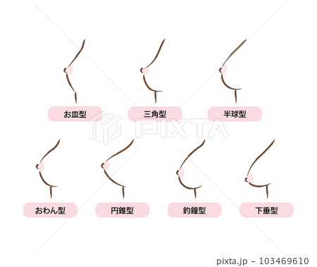 意外と知らない7種類の胸の形について。理想のバストに整える方法とは？