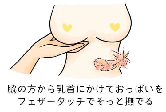 まさか乳首でイクなんて…！～生意気女子もイキ喘ぐおっぱい占い│MMR-モバイルメディアリサーチ