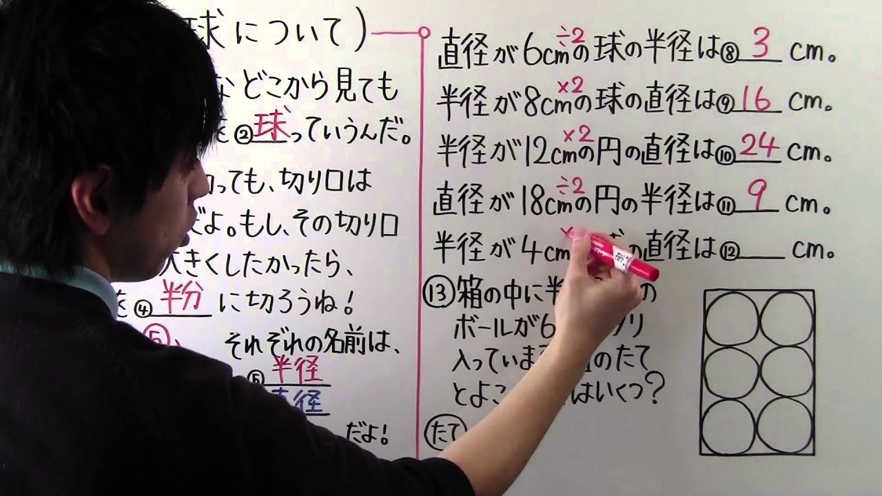 とある男が授業をしてみた | 学校の先生へ | 日本海事広報協会