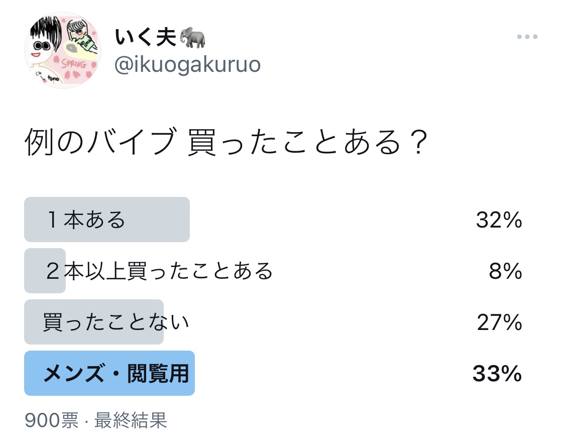 ３点攻めバイブ トリプルオルガの公式通販・口コミ｜ラブコスメ