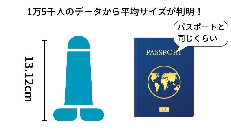 令和6年産 新米〉 らんこし米