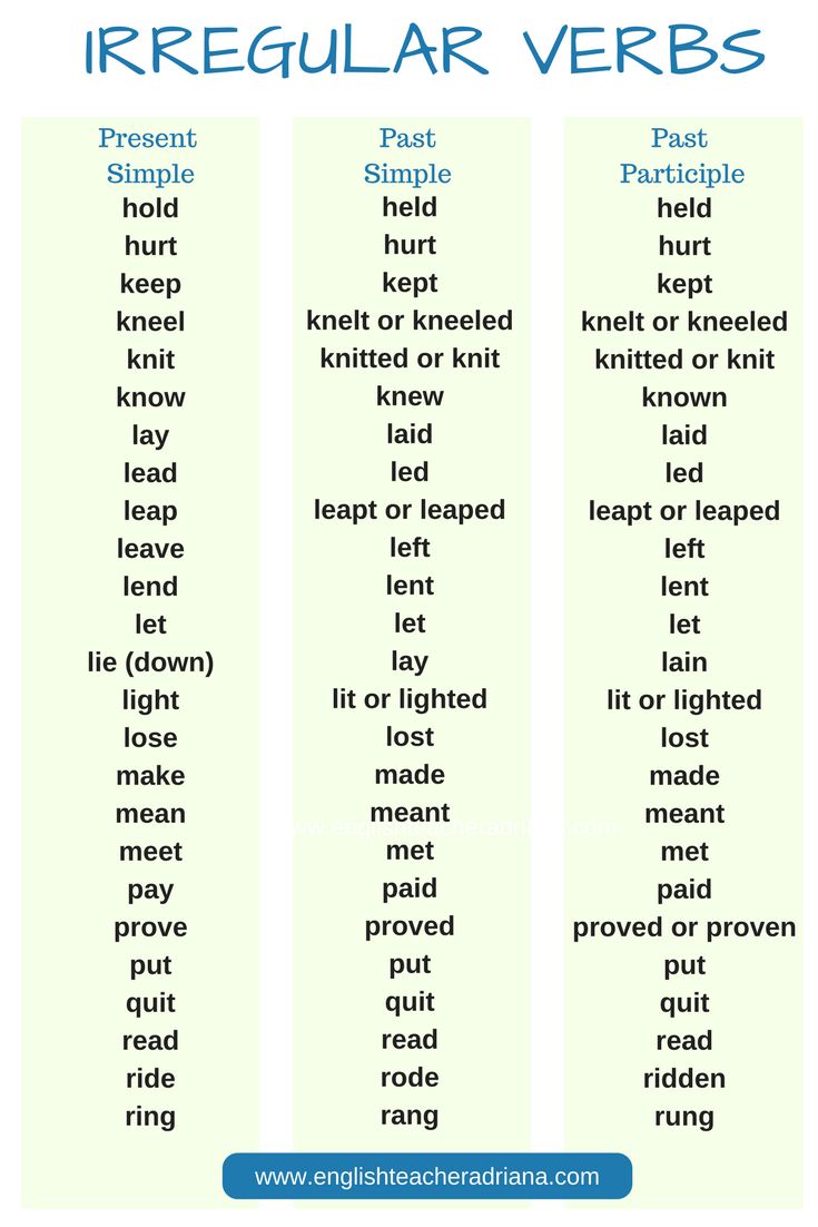 YARN | - Grammar. -