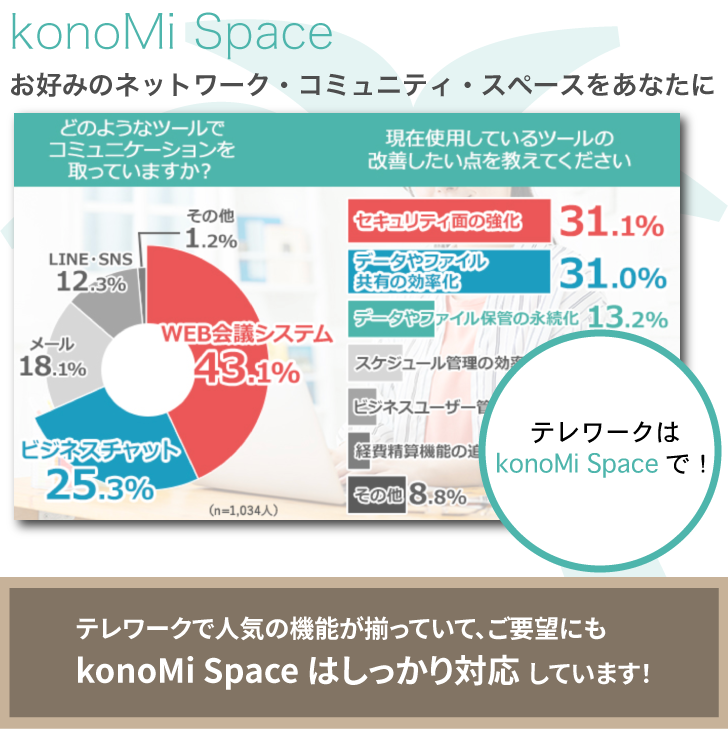 スペース｜konoMi Space