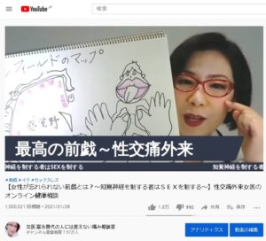 YouTube 900万回再生！100万回再生動画2本目！『女医 富永喜代の人には言えない痛み相談室』 | 富永ぺインクリニック